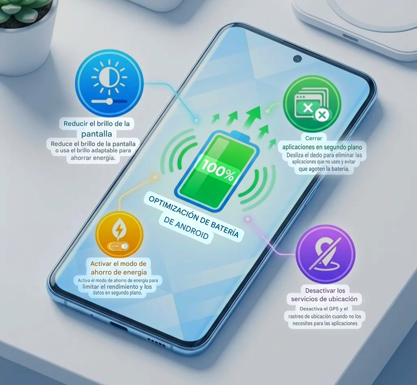 Cómo mejorar la duración de la batería en Android